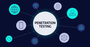 Pentesting: image illustration