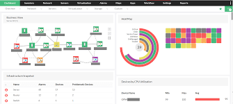 6. ManageEngine OpManager