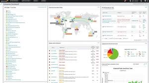 solarwinds-npm